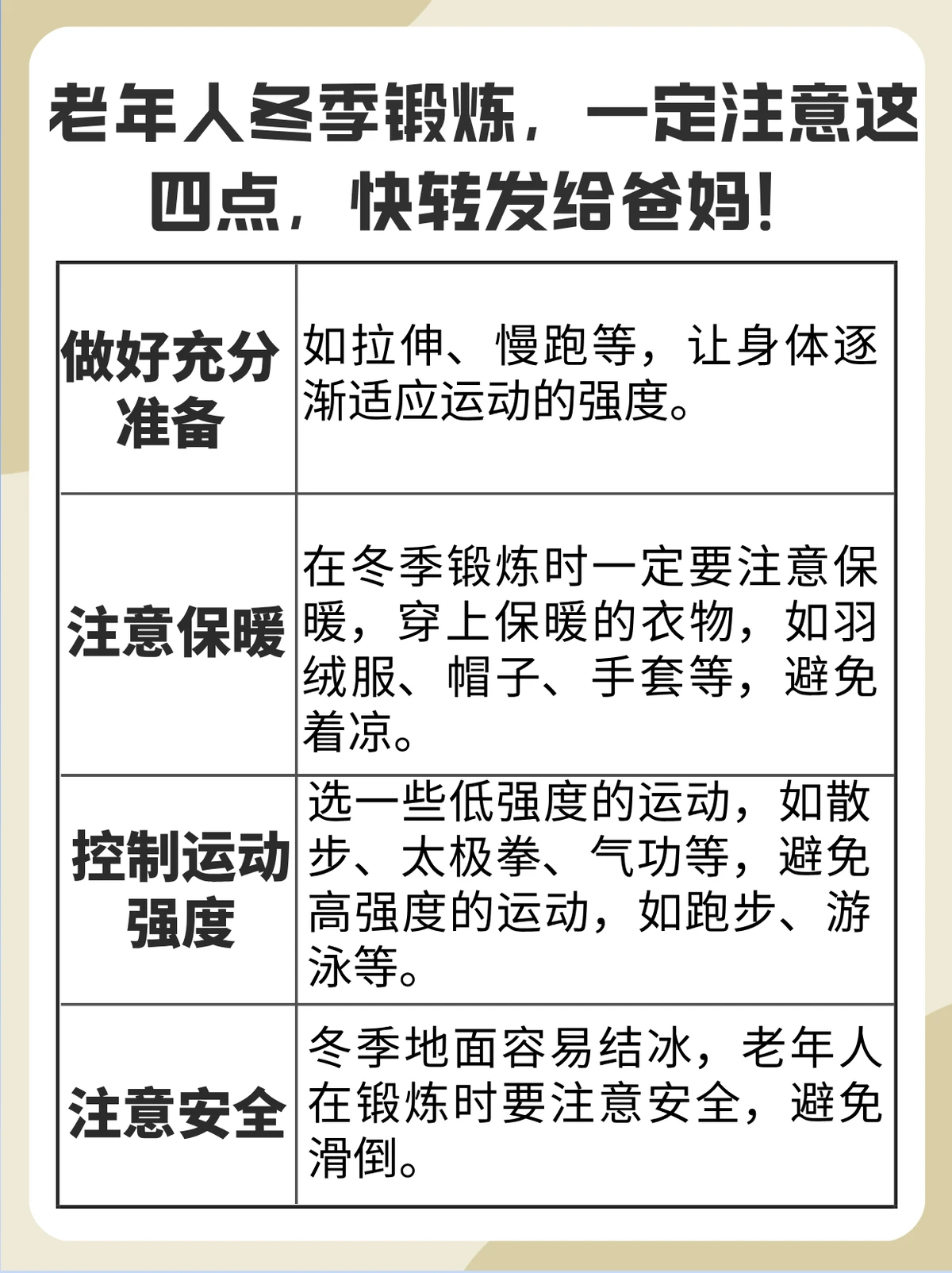 如何提高篮球罚球命中率?_0